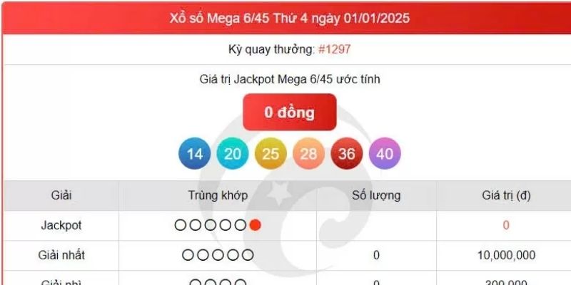 4 sản phẩm Vietlott cần biết khi tham gia