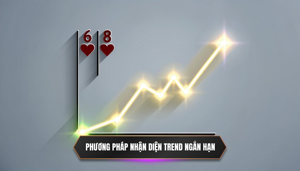 Phương pháp nhận diện trend ngắn hạn